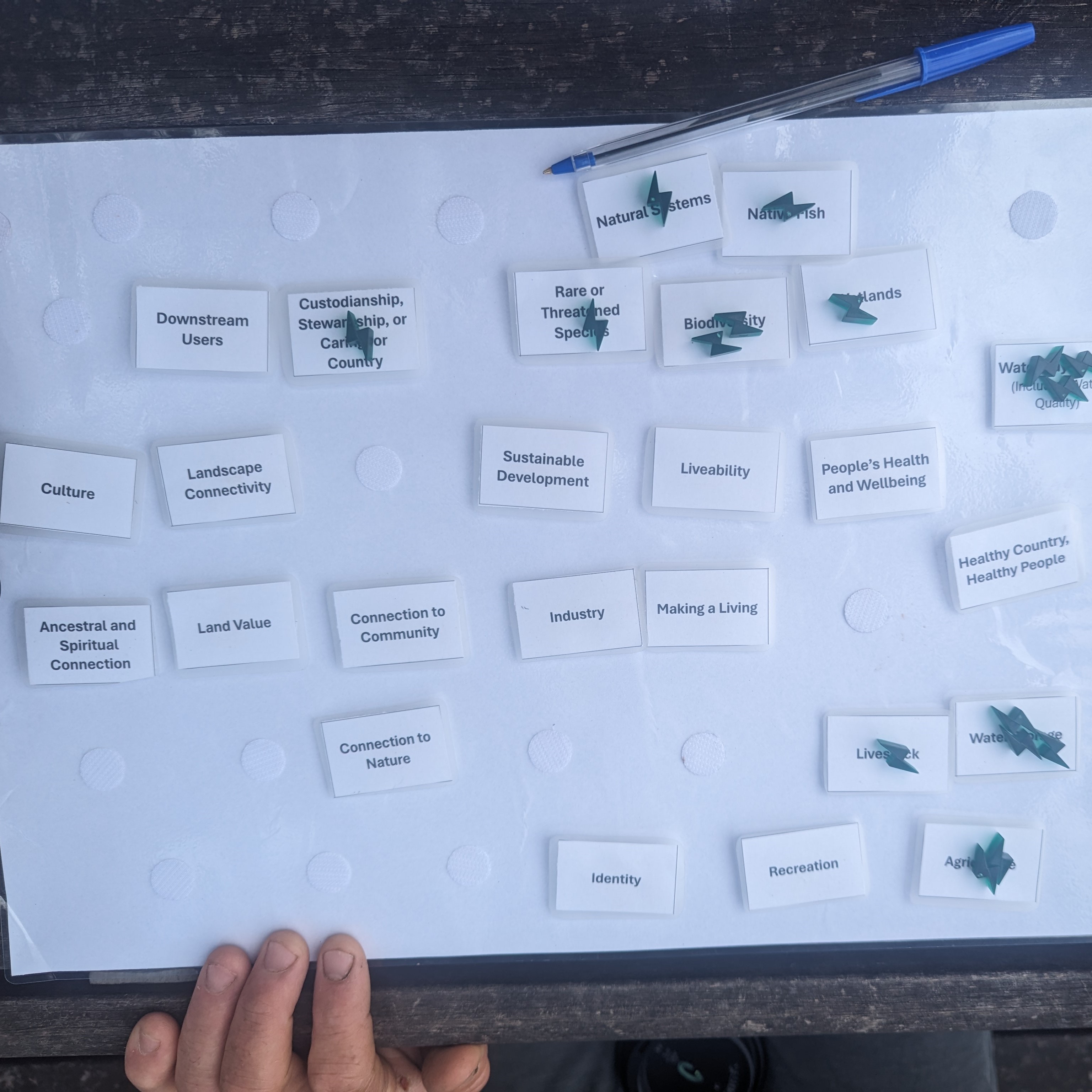 PhD Research Australia